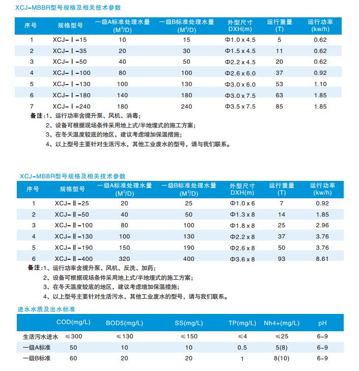 污水处理塔