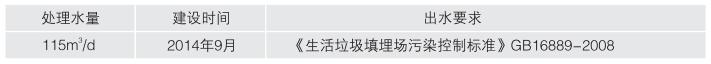 怀集某垃圾渗液处理